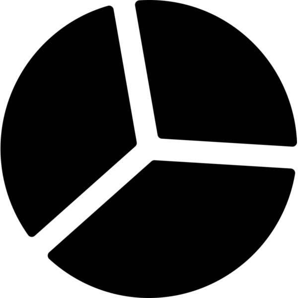 7 Pie Chart Miniaturansicht